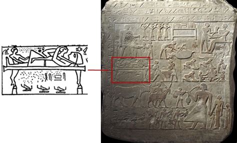 sexual scene  egyptian art stele  sebekaa maria rosa valdesogo
