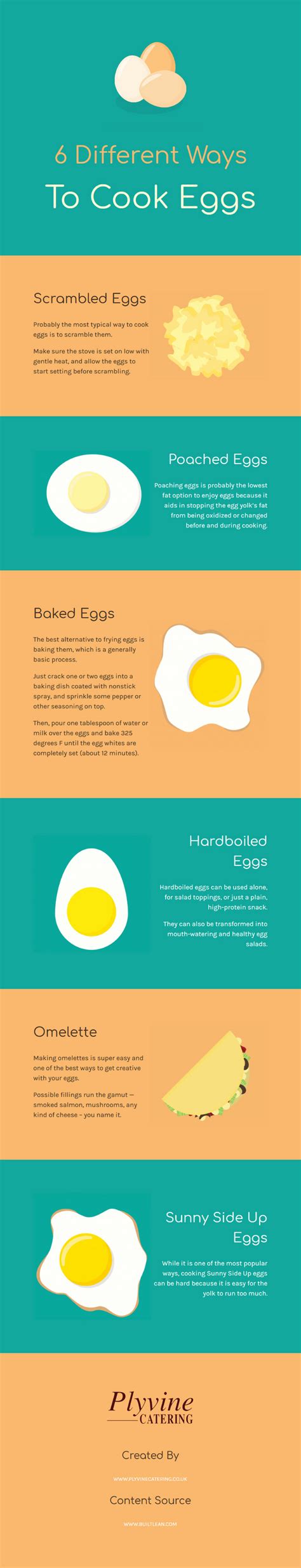 how many ways are there to cook eggs