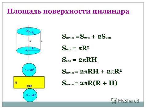 Презентация на тему: "Тема: « Площадь боковой поверхности цилиндра ...