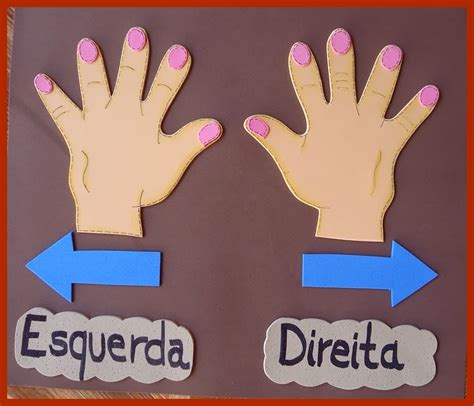 Atividades De Lateralidade Na Educação Infantil - RETOEDU