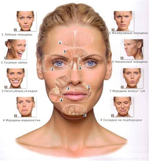 Pin su Medical Aesthetics | Esercizi per il viso, Espressioni del viso ...