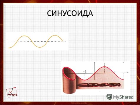 Презентация на тему: "Замечательные кривые Зовут меня ученые - кривая ...