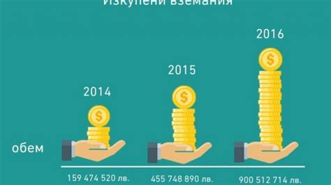 Българският длъжник: мъж под 30 години, зодия Близнак - Webcafe.bg