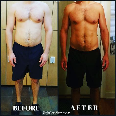 Jw Woodward: Before & After Results That Will Shock You Image 2