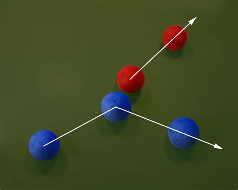 Picture Physics — Momentum