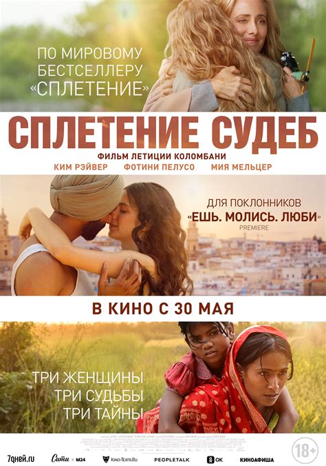 Сплетение судеб (2023) — Фильм.ру