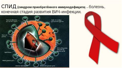 Спид - болезнь души - презентация, доклад, проект скачать
