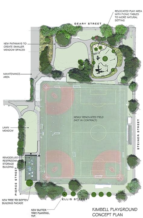 Raymond Kimbell Playground | San Francisco Recreation and Parks, CA