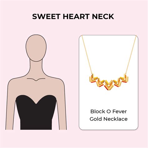 necklace complementing  neckline guide melorra