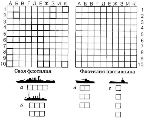 Как играть в «Морской бой»? Правила игры. Варианты