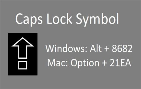 Keyboard Shortcuts for Caps Lock Symbol – WebNots