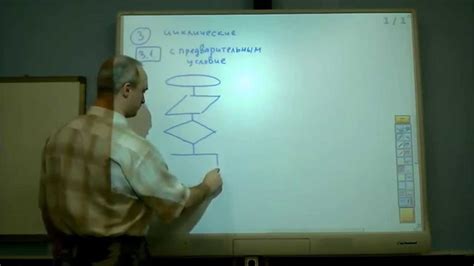 Блок схема алгоритма (часть 1) - YouTube