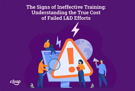 The Signs of Ineffective Training - eLeaP®
