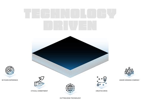 coltec house  innovation