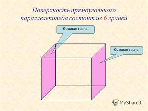Презентация на тему: "Прямоугольный параллелепипед Поверхность ...