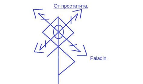 Став от простатита.