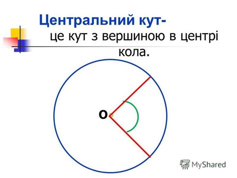 Презентация на тему: "Геометрія 8 клас. Чотирикутники Чотирикутники ...