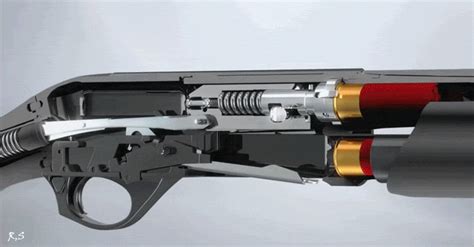 shotgun firing mechanism mechanicstips