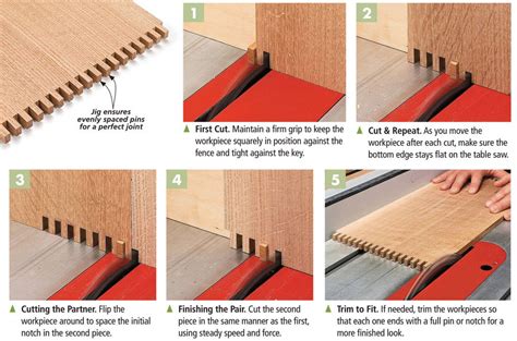 perfect fitting finger joints