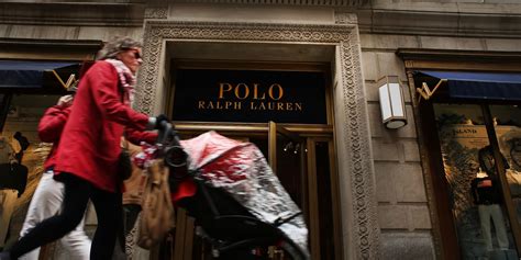 Google Finance Ralph Lauren