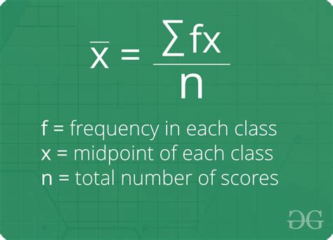 What is Mean in Statistics (Formula, Calculation, Examples & Properties ...