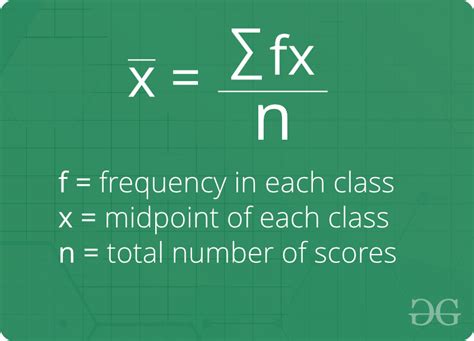 What is Mean in Statistics (Formula, Calculation, Examples & Properties ...