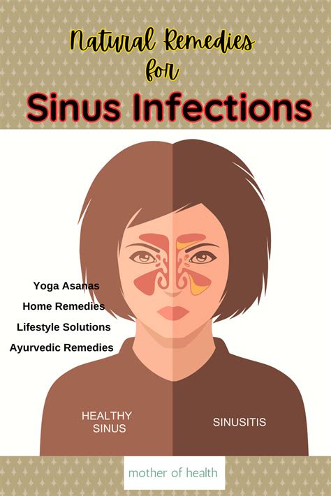 Natural Remedies for Sinus Infections | Mother Of Health