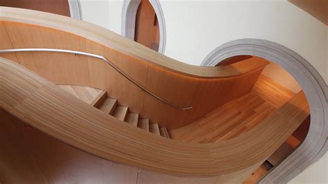 Art gallery of ontario — museum review