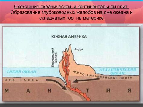 Геологическое путешествие «Удивительная планета Земля» - презентация онлайн