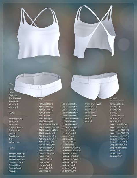 Hot Mess Bundle | Daz 3D