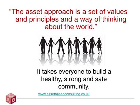 asset based approaches powerpoint