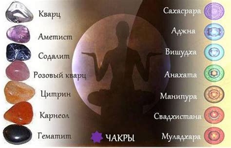 ДРАГОЦЕННЫЕ КАМНИ СЕМИ ЧАКР – Счастливая женщина