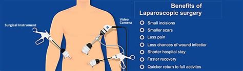 dr sayandev dasgupta general surgeon breast thyroid stomach gall