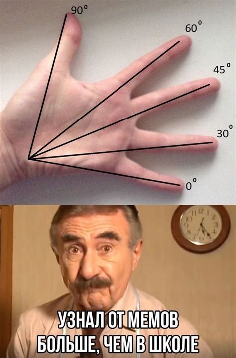 Мем с Леонидом Каневским | Historical memes, Good sentences, Knowledge
