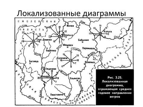 Язык карты - презентация онлайн