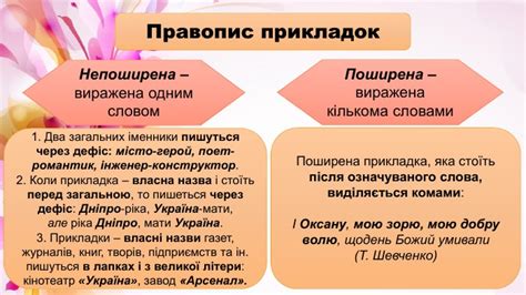 Презентація "Означення. прикладка"