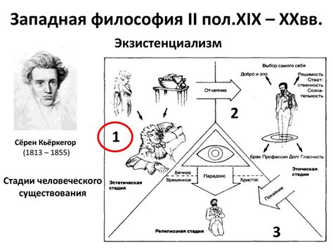 Марксизм. Исторический материализм. Диалектический материализм ...