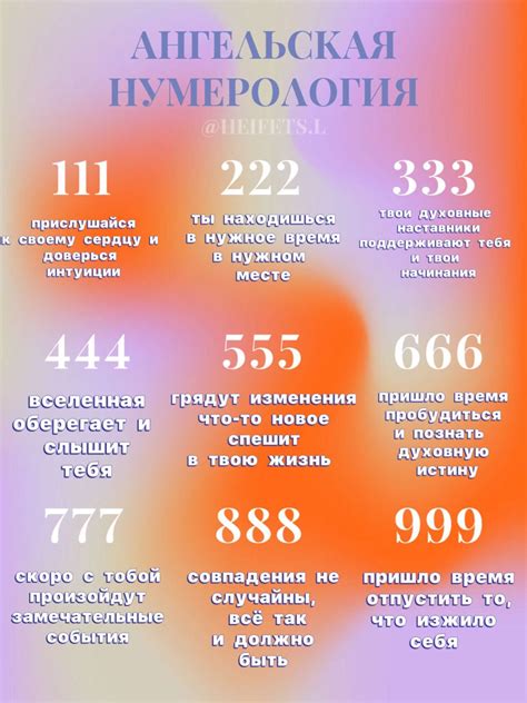 Ангельская нумерология в 2023 г | Нумерология, Медицинские цитаты ...