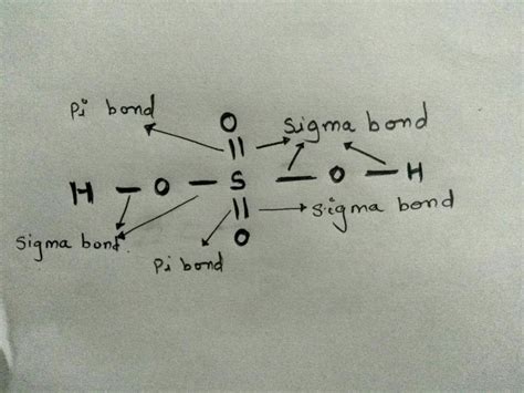 Pls draw and explain the coordinate bond of h2so4 - Brainly.in