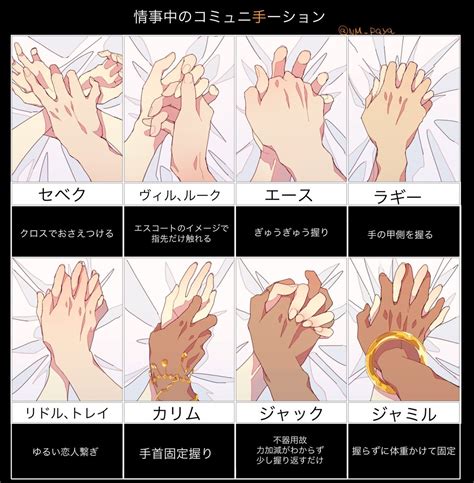 Hand Drawing Reference, Drawing Reference Poses, Art Reference Photos ...