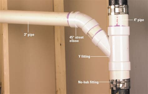 tub drain pvc pipe fittings
