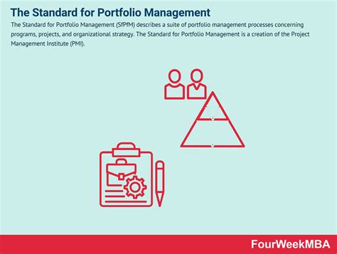The Standard for Portfolio Management - FourWeekMBA