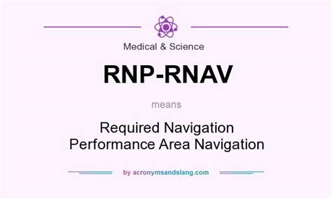 rnp rnav  definition  rnp rnav rnp rnav stands