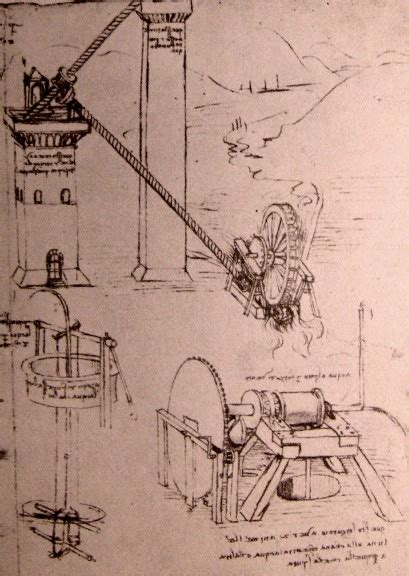 Leonardo Da Vinci Drawings Of Machines And Inventions