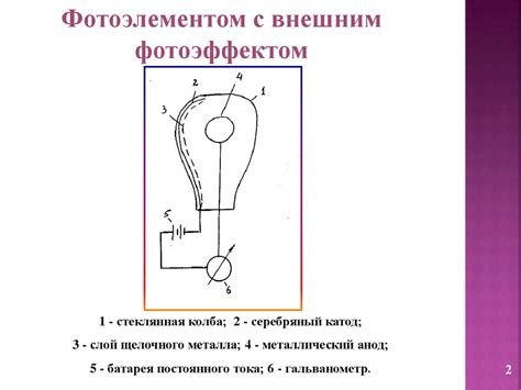 Фотоколориметрия - презентация онлайн