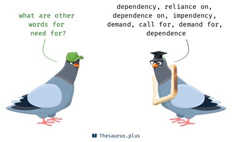 11 Need for Synonyms. Similar words for Need for. 