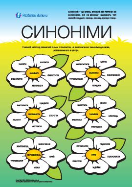 Изучаем синонимы (украинский язык) – распечатать задание Синонимы ...