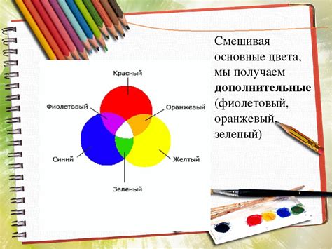 Копилка учителя ИЗО: Теплые и холодные цвета. Борьба теплого и холодного.