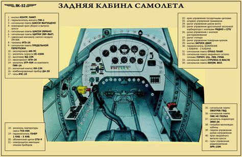 Самолёт Як-52: инструкция по летной эксплуатации самолета, расход ...