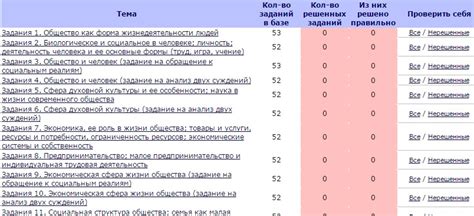 ОГЭ по Обществознанию